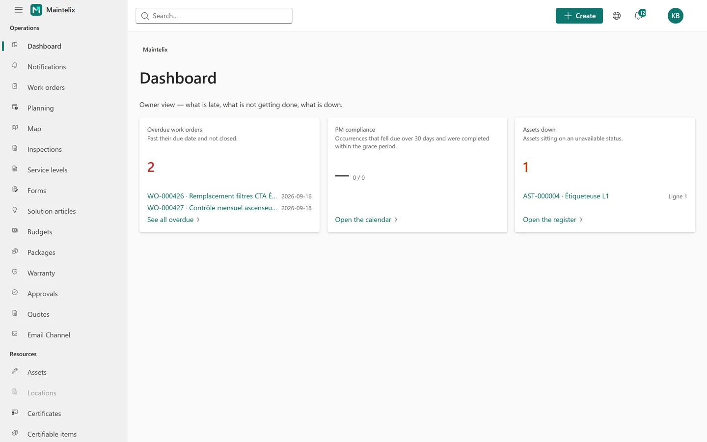 Maintelix dashboard with overdue work orders, preventive compliance and assets down