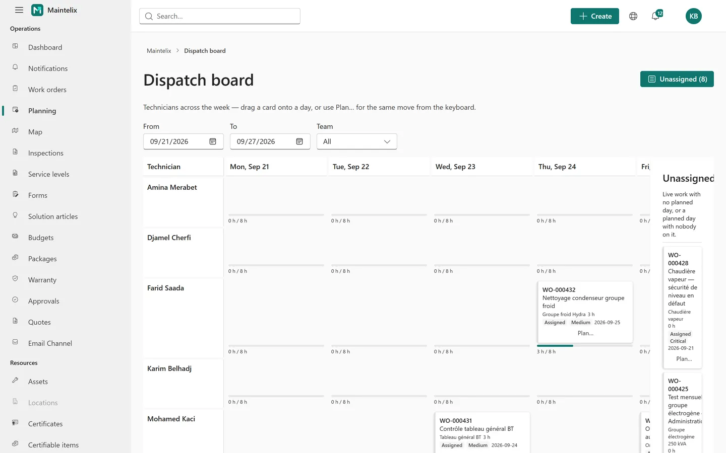 The dispatch board used to schedule and assign work.
