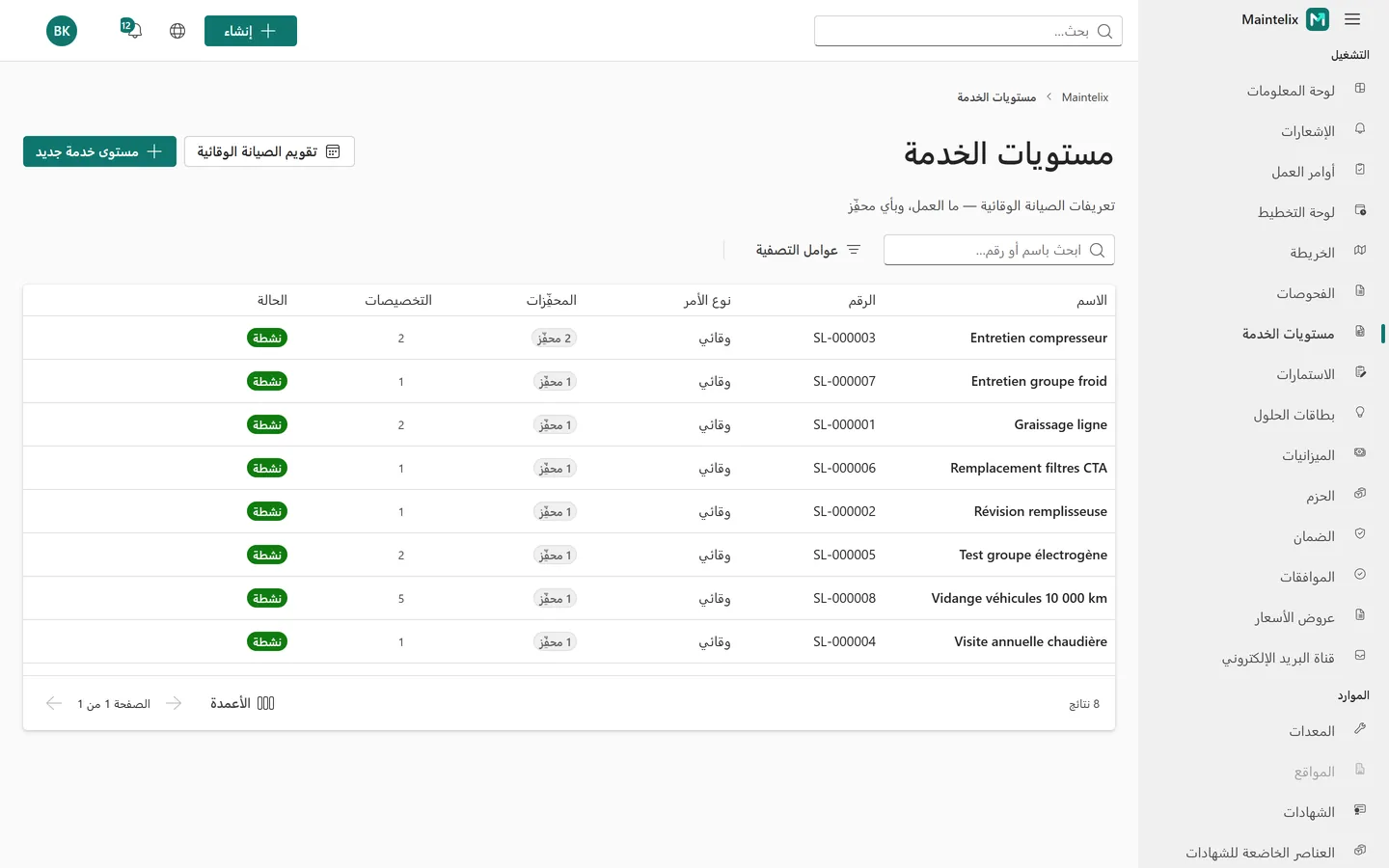 قائمة خطط الصيانة الوقائية