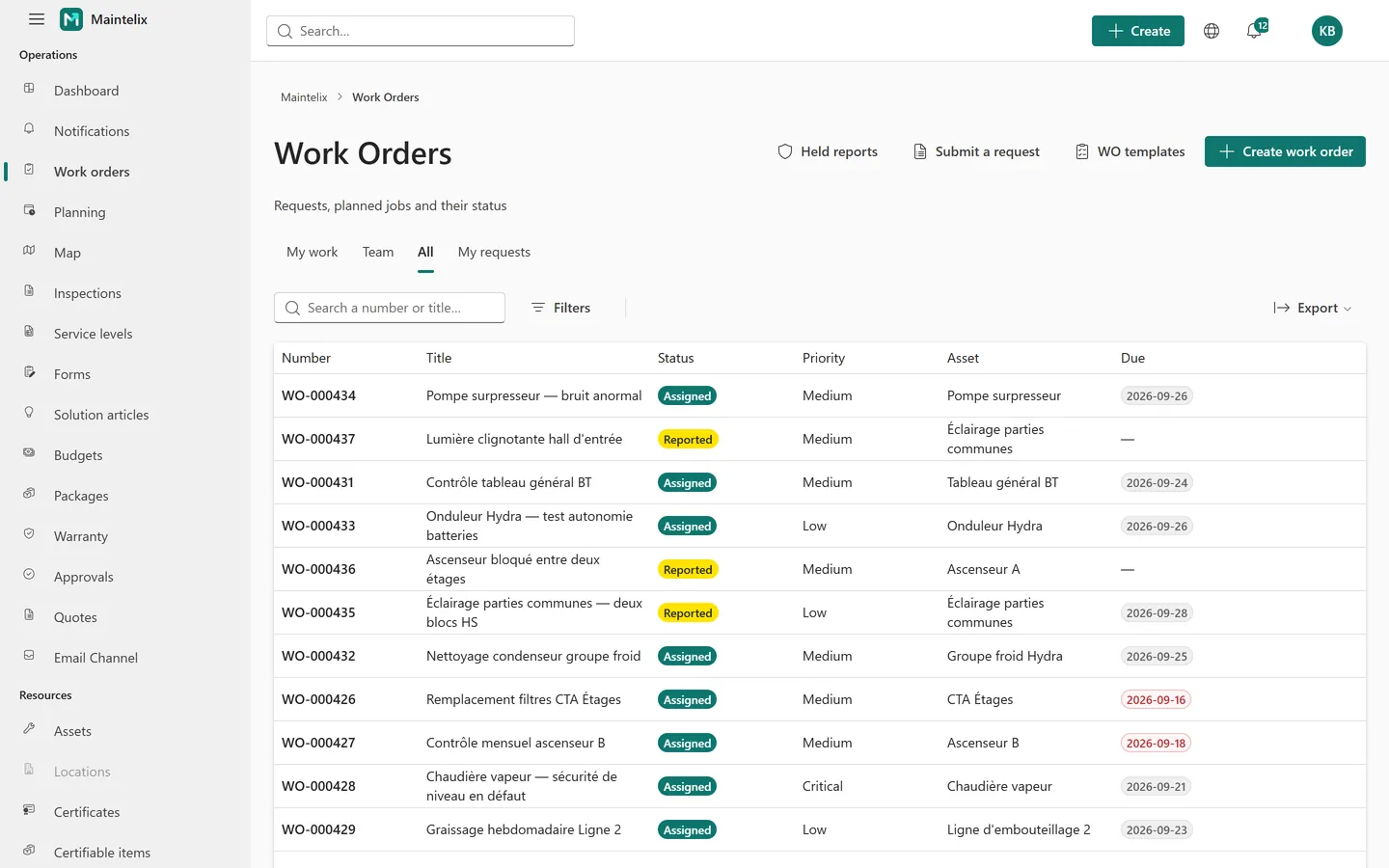 Maintelix work order list: number, title, asset, priority, status and due date for each work order